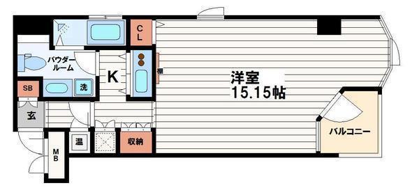 アスティナ御堂筋本町