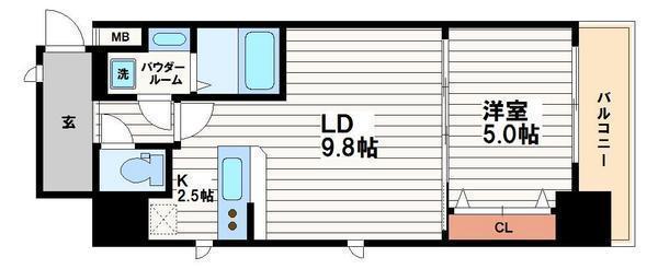スプランディッド淀屋橋DUE