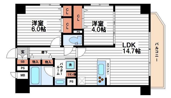デレクト・ビュー上町台