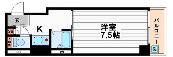ティックランド南船場