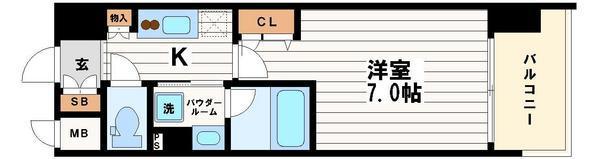 レジュールアッシュ上町台