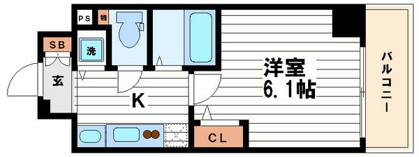 スワンズ心斎橋イースト