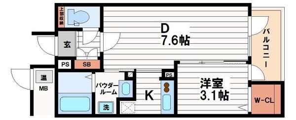 ファーストフィオーレ心斎橋イースト