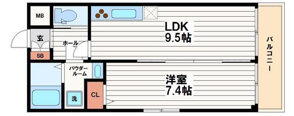 ゼンラフォーレ玉造