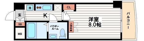 SERENiTE堺筋本町SUD