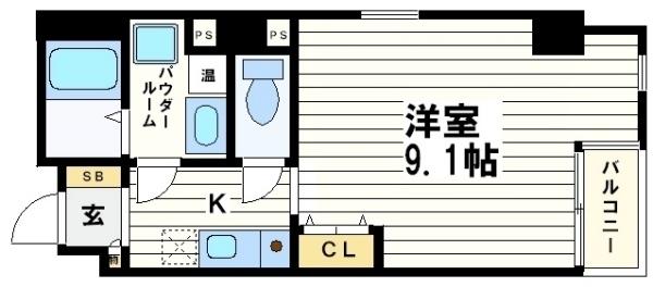 ミラフェスタ上町台