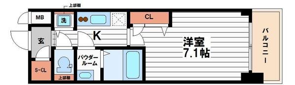 プランドール北浜