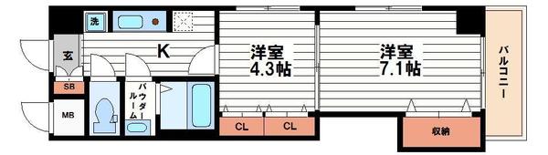 セントラル南船場