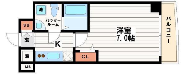 セレニテ上町台
