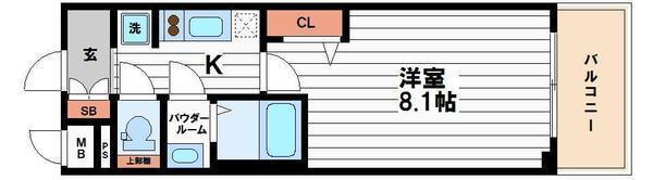 プレサンス心斎橋ソレイユ
