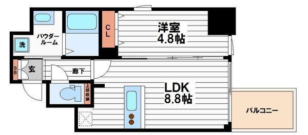 プレサンス北浜レガーロ