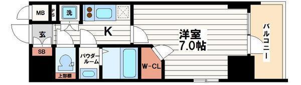 エスリード心斎橋LUXUE