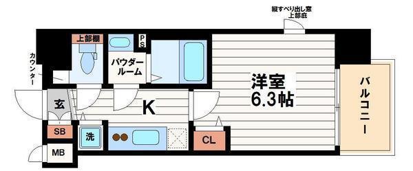 プレサンス松屋町ファステ