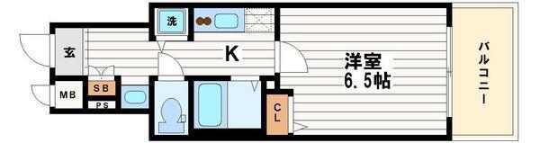 プレサンスNEO心斎橋