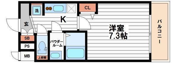 ララプレイス四天王寺前夕陽ヶ丘プルミエ