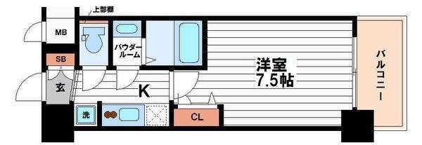 プレサンス堺筋本町センティス