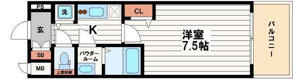 プレサンス松屋町駅前デュオ
