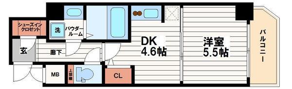 スワンズシティ大阪城南