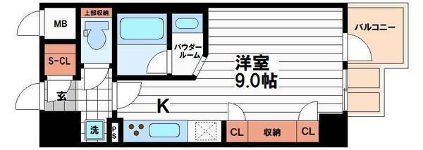 KDX堺筋本町レジデンス