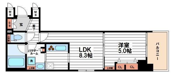 ラシュレ天満橋