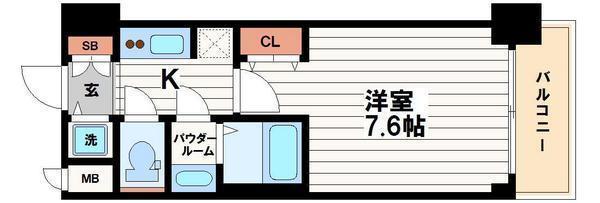 サムティ本町橋ⅡMEDIUS