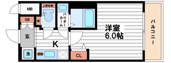 エステムコート心斎橋central