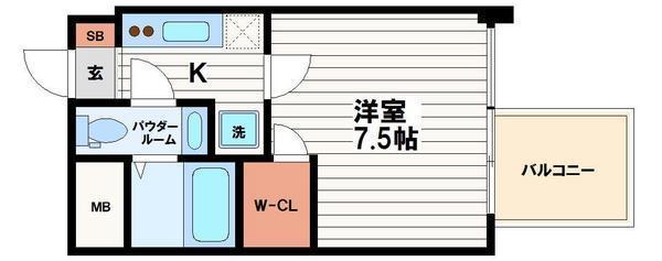 セレニテ上町台