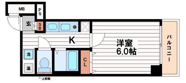 フィレンツェ船場南