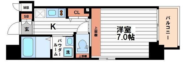 アネスト谷町