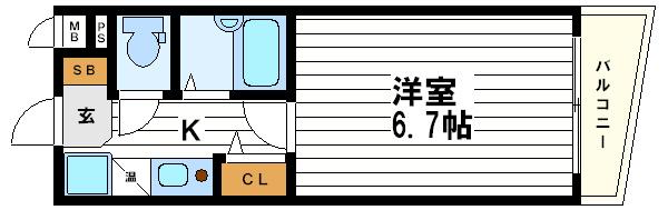 ネバーランド天満橋