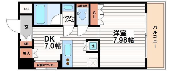 GIGLIO大阪城南