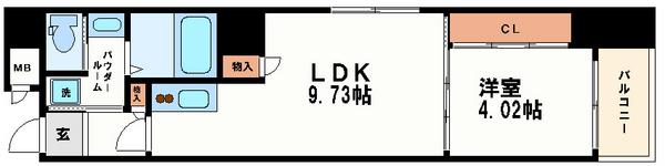 ES北浜