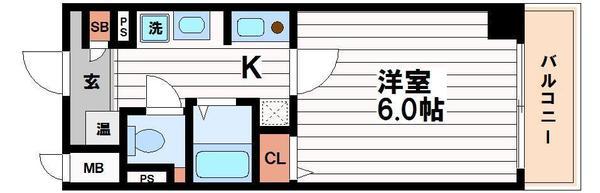 フィレンツェ船場南
