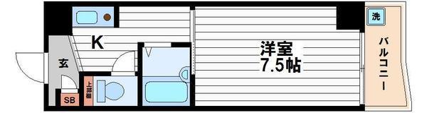 ティックランド南船場