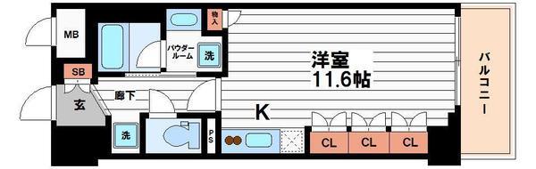 ルネフラッツ谷町四丁目