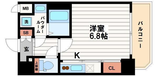 スワンズシティ堺筋本町