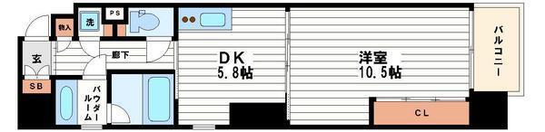 ボーベル南船場