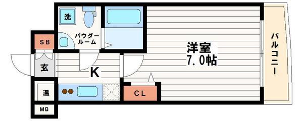 セレニテ上町台