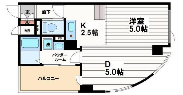 コーコス大阪ビル