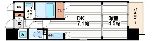 スワンズシティ心斎橋アネーロ