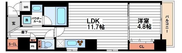 ミラノ堺筋