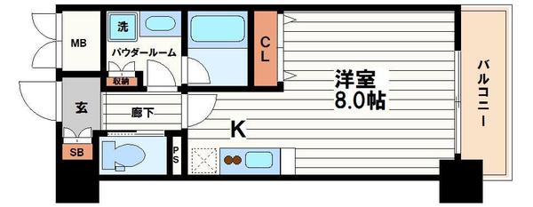 アーバネックス北浜