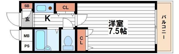 シティガーデン中寺