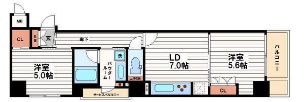 サンマイン北浜