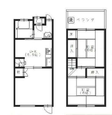 テラス淀の原