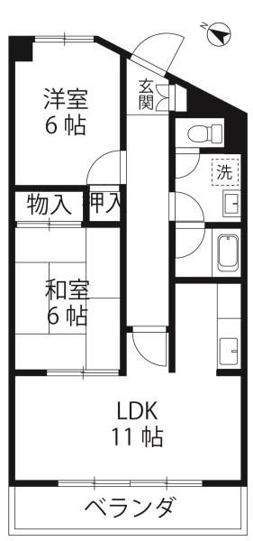 フラットフォーレスト