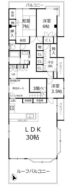 クレドール