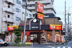 パークアクシス大森(すき家大森北三丁目店)