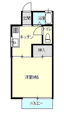 リバーストリートハウス