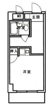 コンバウス盛南